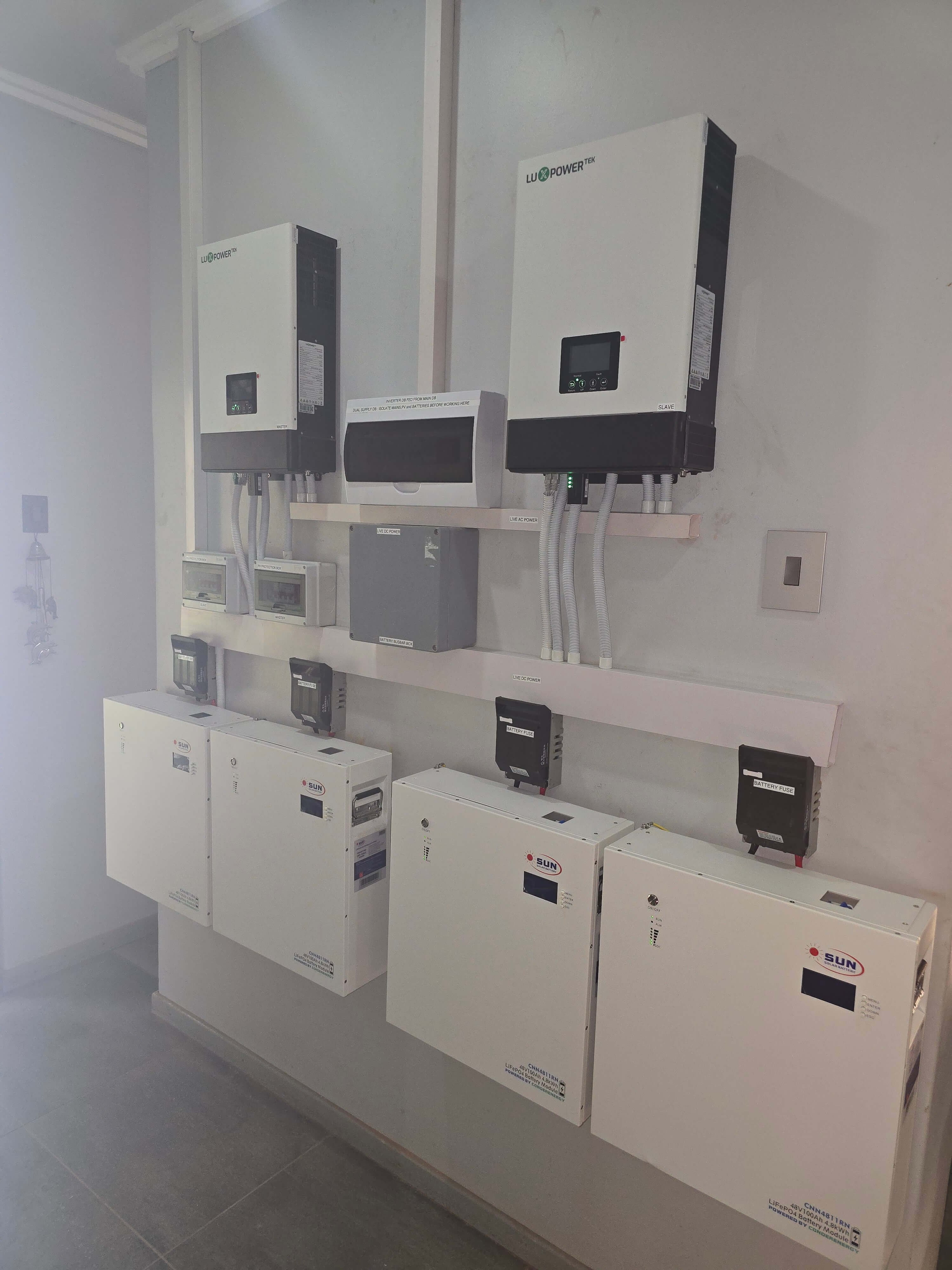 BCG Energy Solar installations