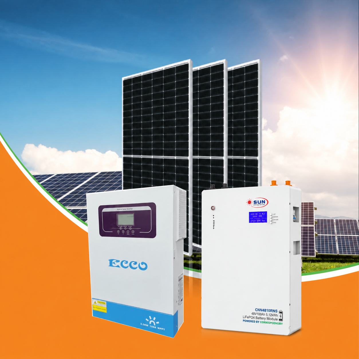 5kW Solar System - Budget