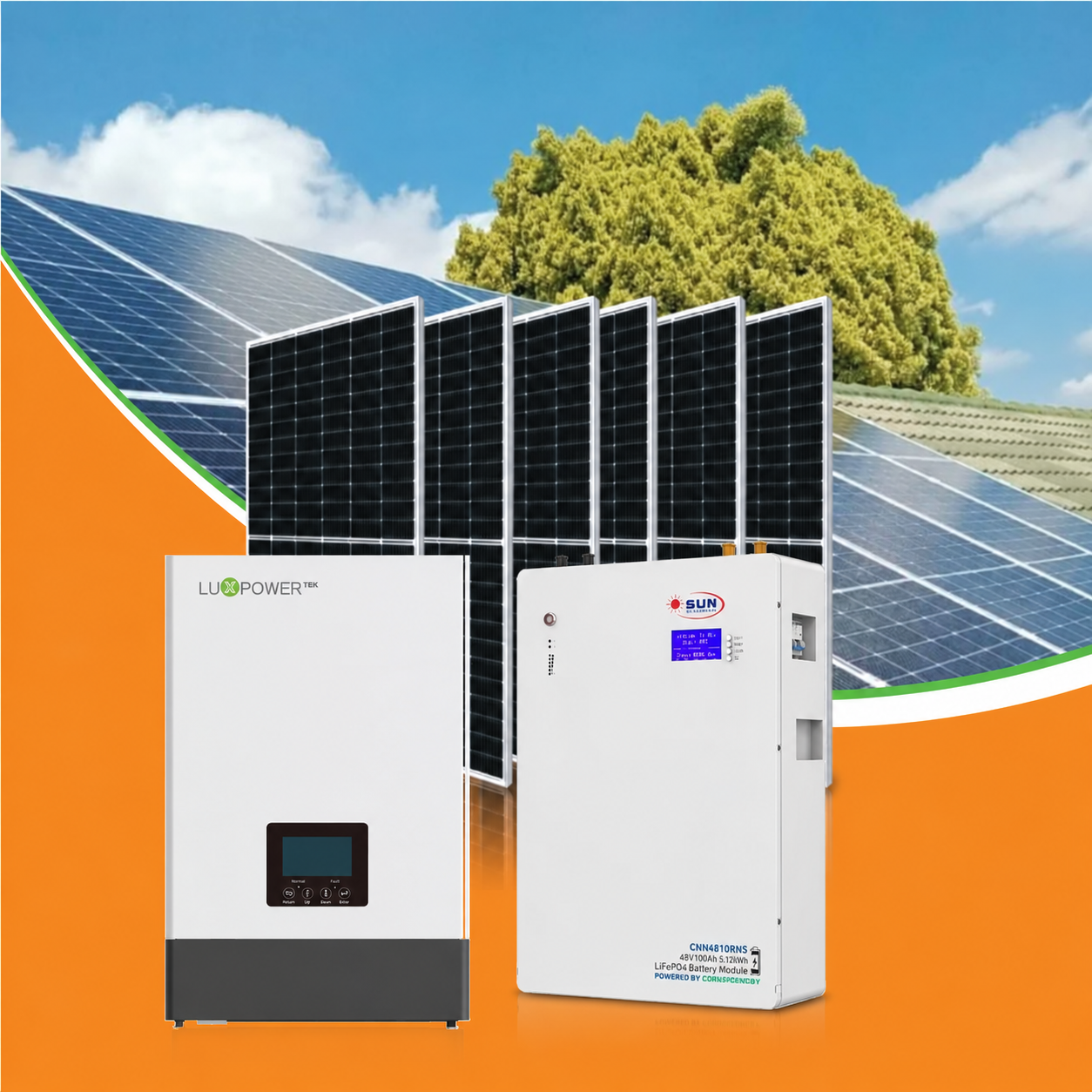 5kW Solar System Trendline Package